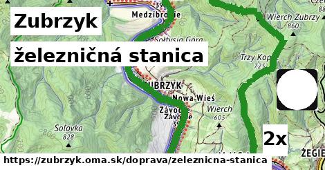 železničná stanica v Zubrzyk