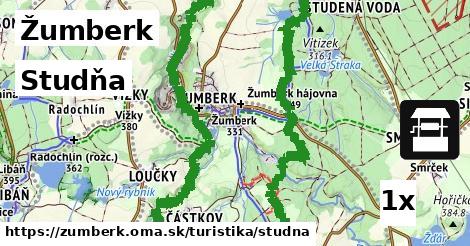 Studňa, Žumberk