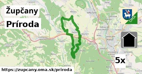 príroda v Župčany