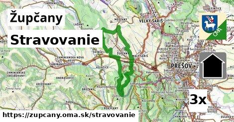 stravovanie v Župčany
