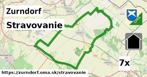 stravovanie v Zurndorf