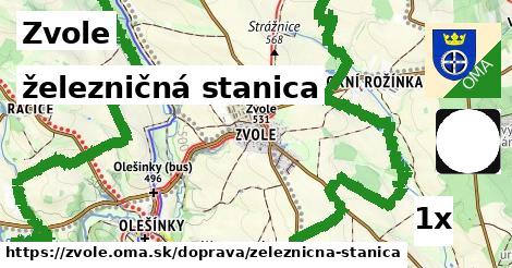 železničná stanica, Zvole