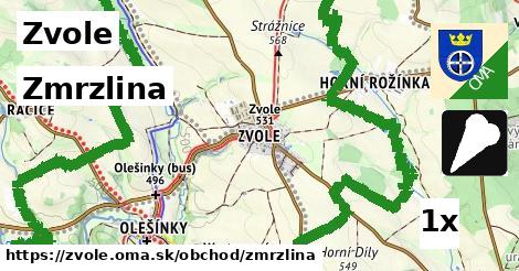 Zmrzlina, Zvole