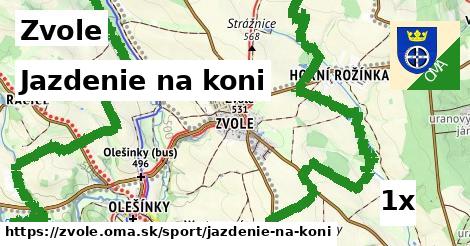 Jazdenie na koni, Zvole