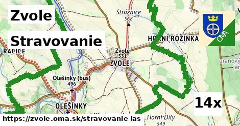 stravovanie v Zvole