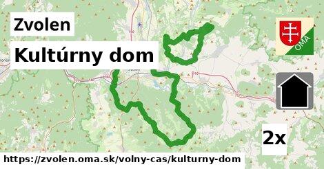 Kultúrny dom, Zvolen