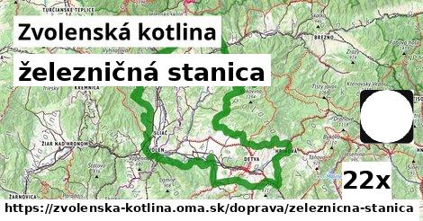 železničná stanica, Zvolenská kotlina