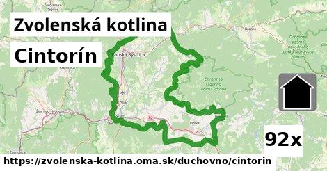 Cintorín, Zvolenská kotlina