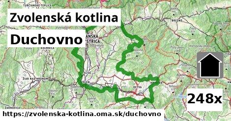 duchovno v Zvolenská kotlina