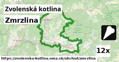 Zmrzlina, Zvolenská kotlina