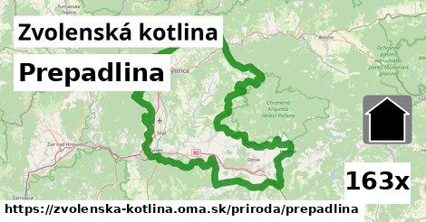 Prepadlina, Zvolenská kotlina