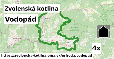 Vodopád, Zvolenská kotlina