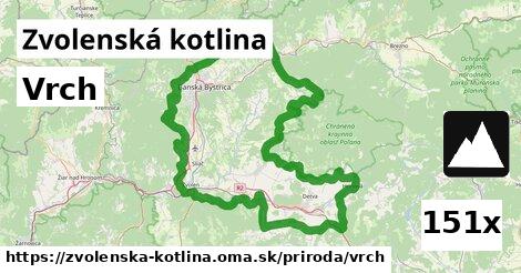 Vrch, Zvolenská kotlina