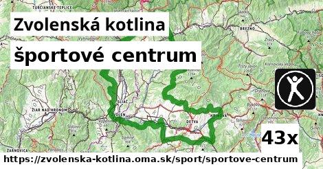 športové centrum, Zvolenská kotlina