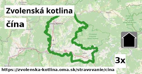 čína, Zvolenská kotlina