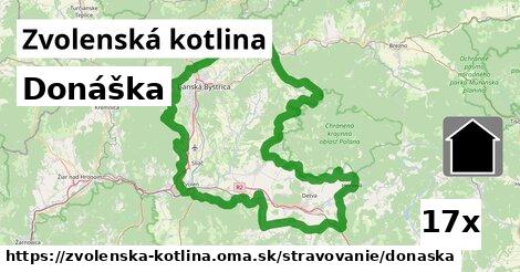 Donáška, Zvolenská kotlina