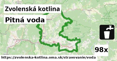 Pitná voda, Zvolenská kotlina