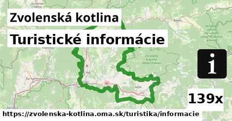 Turistické informácie, Zvolenská kotlina