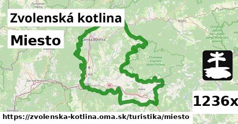 Miesto, Zvolenská kotlina