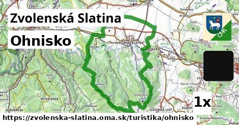 Ohnisko, Zvolenská Slatina