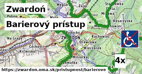 Barierový prístup, Zwardoń