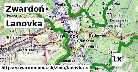 lanovka v Zwardoń