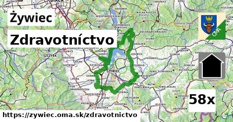 zdravotníctvo v Żywiec