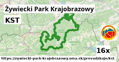 KST, Żywiecki Park Krajobrazowy