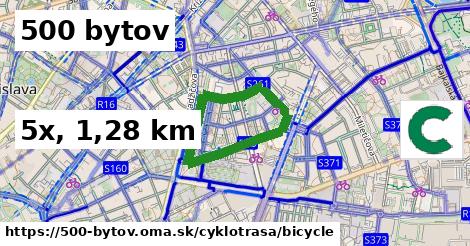 500 bytov Cyklotrasy bicycle 