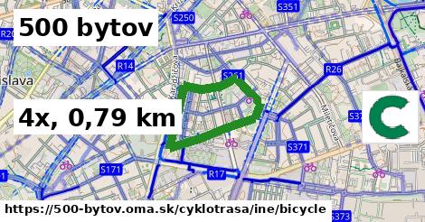 500 bytov Cyklotrasy iná bicycle