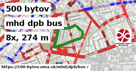 500 bytov Doprava dpb bus