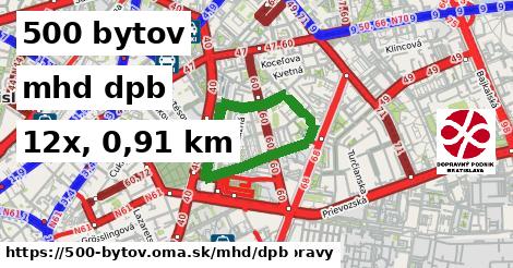 500 bytov Doprava dpb 