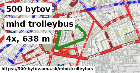 500 bytov Doprava trolleybus 