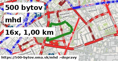 500 bytov Doprava  