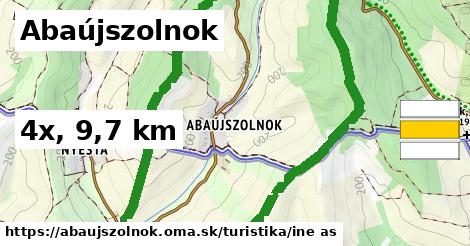 Abaújszolnok Turistické trasy iná 