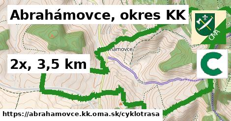 Abrahámovce, okres KK Cyklotrasy  