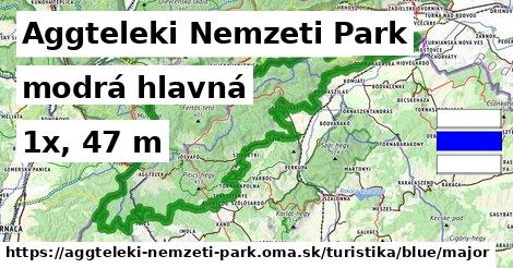 Aggteleki Nemzeti Park Turistické trasy modrá hlavná