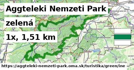 Aggteleki Nemzeti Park Turistické trasy zelená iná