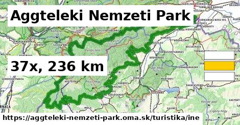 Aggteleki Nemzeti Park Turistické trasy iná 