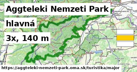 Aggteleki Nemzeti Park Turistické trasy hlavná 