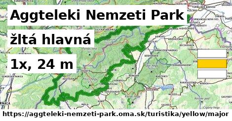 Aggteleki Nemzeti Park Turistické trasy žltá hlavná