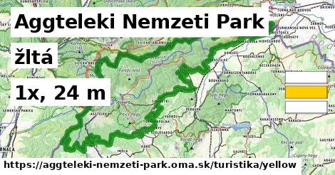 Aggteleki Nemzeti Park Turistické trasy žltá 