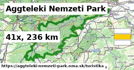 Aggteleki Nemzeti Park Turistické trasy  