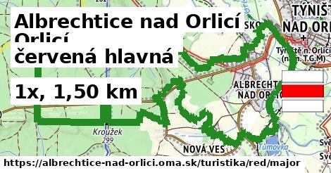 Albrechtice nad Orlicí Turistické trasy červená hlavná