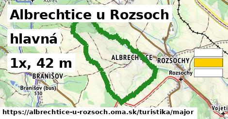 Albrechtice u Rozsoch Turistické trasy hlavná 