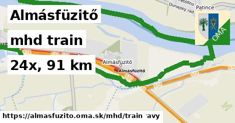 Almásfüzitő Doprava train 
