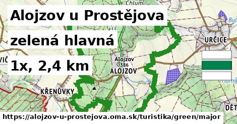 Alojzov u Prostějova Turistické trasy zelená hlavná