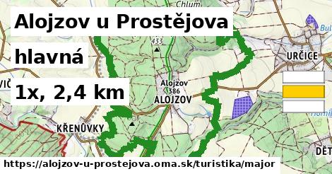 Alojzov u Prostějova Turistické trasy hlavná 