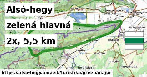 Alsó-hegy Turistické trasy zelená hlavná