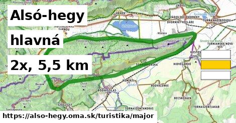 Alsó-hegy Turistické trasy hlavná 